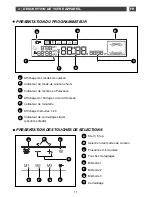 Preview for 11 page of DeDietrich DME1188X User Manual