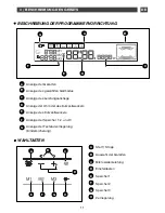 Preview for 63 page of DeDietrich DME1188X User Manual