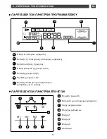 Preview for 89 page of DeDietrich DME1188X User Manual