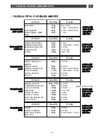 Preview for 171 page of DeDietrich DME1188X User Manual