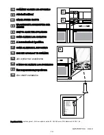 Preview for 13 page of DeDietrich DOP1199X User Manual