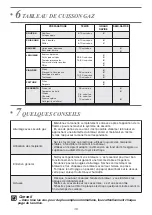 Preview for 30 page of DeDietrich dpi7602bm Manual For Installation And Use