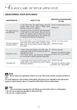 Preview for 59 page of DeDietrich dpi7602bm Manual For Installation And Use