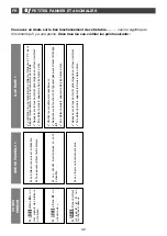 Preview for 32 page of DeDietrich DTI 1127 X Manual For Installation And Use