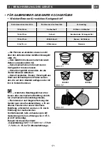 Preview for 171 page of DeDietrich DTI 1127 X Manual For Installation And Use