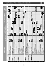 Preview for 179 page of DeDietrich DTI 1127 X Manual For Installation And Use