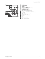 Preview for 17 page of DeDietrich KALIKO TWH 200 E Installation And Service Manual