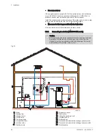 Preview for 28 page of DeDietrich KALIKO TWH 200 E Installation Manual