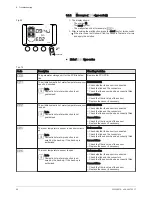 Preview for 58 page of DeDietrich KALIKO TWH 200 E Installation Manual