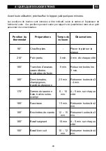 Preview for 9 page of DeDietrich Teppan Yaki DTE1168X Manual To Installation