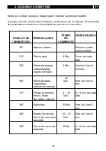 Preview for 39 page of DeDietrich Teppan Yaki DTE1168X Manual To Installation