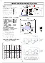 Preview for 2 page of Deekax DIVK-C220 DEMA Installation And User Manual