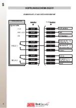 Preview for 8 page of DEFA BG201 Installation Manual