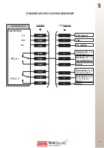 Preview for 9 page of DEFA BG201 Installation Manual