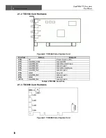 Preview for 15 page of Defender Security 82-13110 Owner'S Manual