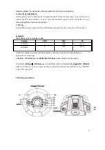 Preview for 2 page of Defender FORSAGE DRIFT GT Operation Manual