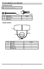 Preview for 4 page of Defiant 1002366207 Use And Care Manual