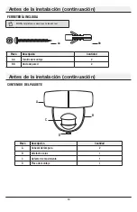 Preview for 14 page of Defiant 1002366207 Use And Care Manual