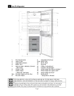 Preview for 4 page of Defy DAC 536 Instruction Manual