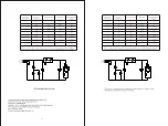 Preview for 14 page of Defy DFD 211 Instruction Manual