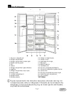 Preview for 4 page of Defy DFF402 Instruction Manual