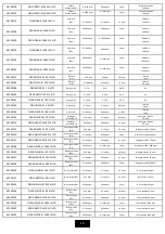 Preview for 16 page of DEGA NS CL III LCD Series Instruction Manual