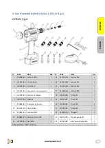 Preview for 5 page of Degometal GO 3312 Safety Instructions And Directions For Use