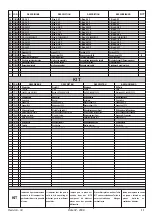 Preview for 23 page of Degometal GO 60 Instructions For Use Manual