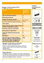 Preview for 32 page of dehn DEHNcare APHO Manufacturer'S Information And Instructions For Use