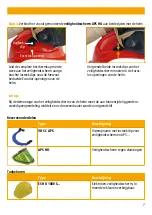 Preview for 61 page of dehn DEHNcare APHO Manufacturer'S Information And Instructions For Use