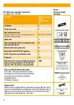 Preview for 122 page of dehn DEHNcare APHO Manufacturer'S Information And Instructions For Use