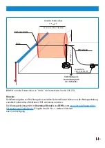 Preview for 31 page of dehn HVI power Installation Instructions Manual