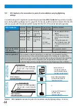 Preview for 50 page of dehn HVI power Installation Instructions Manual