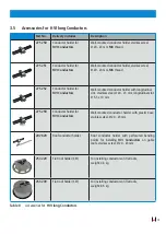 Preview for 55 page of dehn HVI power Installation Instructions Manual