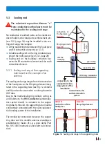 Preview for 65 page of dehn HVI power Installation Instructions Manual