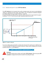 Preview for 68 page of dehn HVI power Installation Instructions Manual