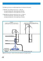 Preview for 78 page of dehn HVI power Installation Instructions Manual