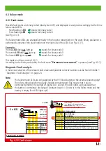 Preview for 43 page of dehn VCSD 40 IP65 Instruction For Use & Installation Instructions