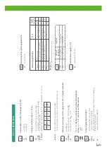 Preview for 53 page of dehn VCSD 40 IP65 Instruction For Use & Installation Instructions