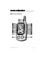 Preview for 6 page of DEI Automate AM9 Owner'S Manual