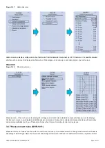 Preview for 43 page of Deif MVR-200 Series Operator'S Manual