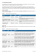 Preview for 33 page of Deif PPM 300 Designers Handbook