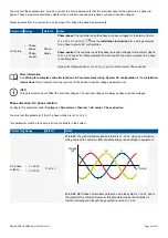 Preview for 45 page of Deif PPM 300 Designers Handbook