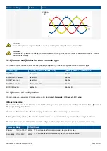 Preview for 46 page of Deif PPM 300 Designers Handbook