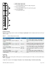 Preview for 52 page of Deif PPM 300 Designers Handbook