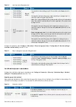 Preview for 53 page of Deif PPM 300 Designers Handbook