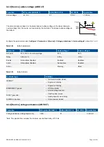 Preview for 63 page of Deif PPM 300 Designers Handbook