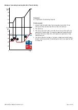 Preview for 252 page of Deif PPM 300 Designers Handbook