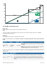 Preview for 259 page of Deif PPM 300 Designers Handbook