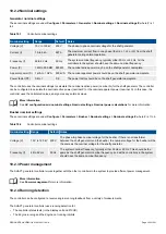 Preview for 355 page of Deif PPM 300 Designers Handbook